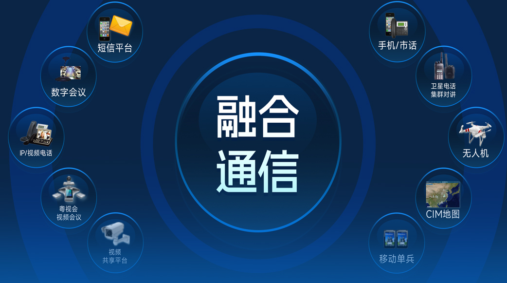1720518795648 融合通讯平台