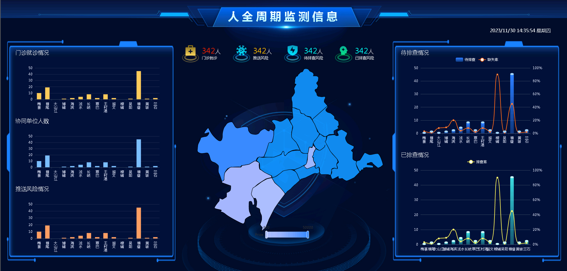 1720436382599 Application Management Platform for Disease Control