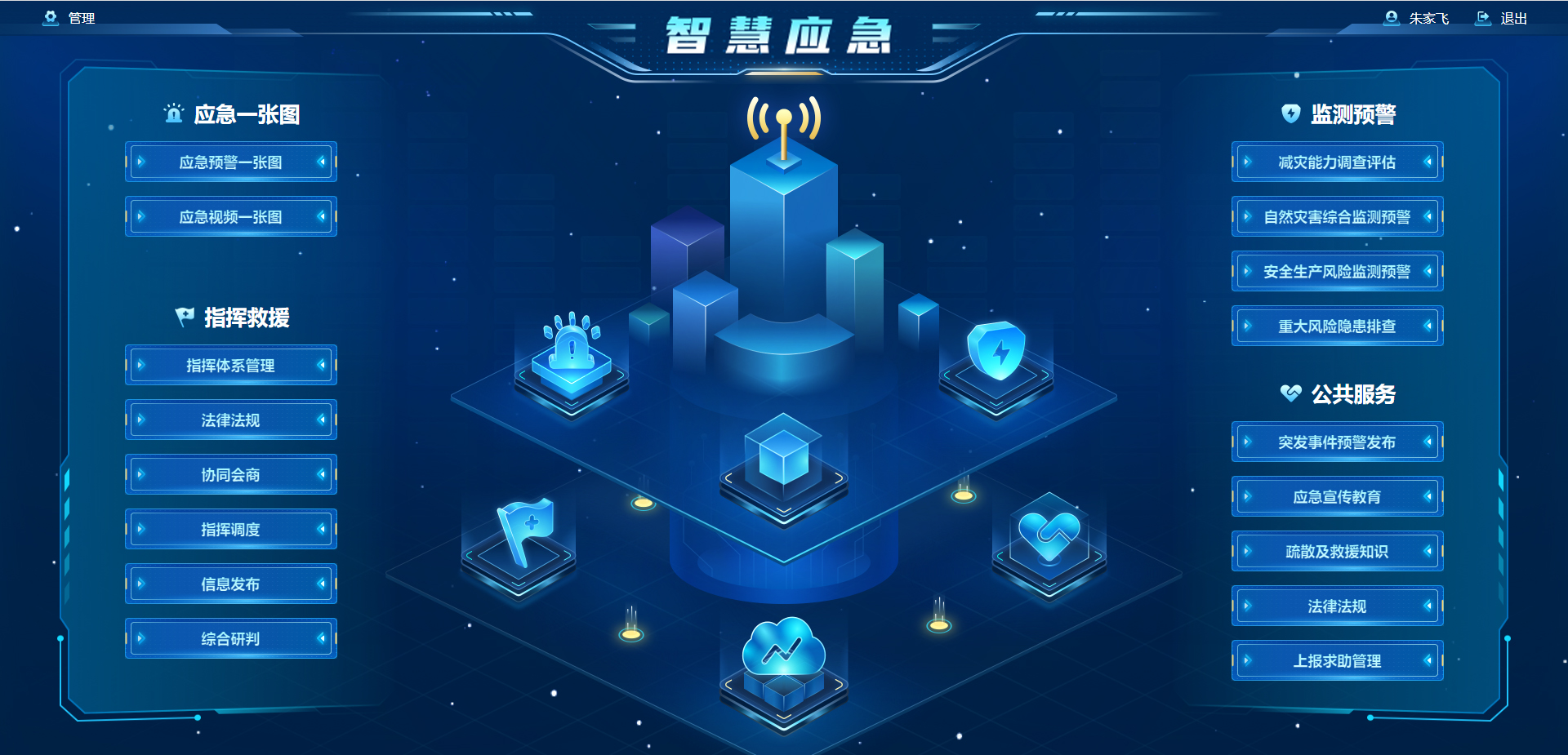 1720437928473 智慧应急综合治理平台