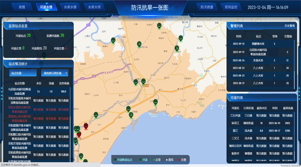 1720435977483 Command and Decision-making System for Flood Prevention and Drought Relief