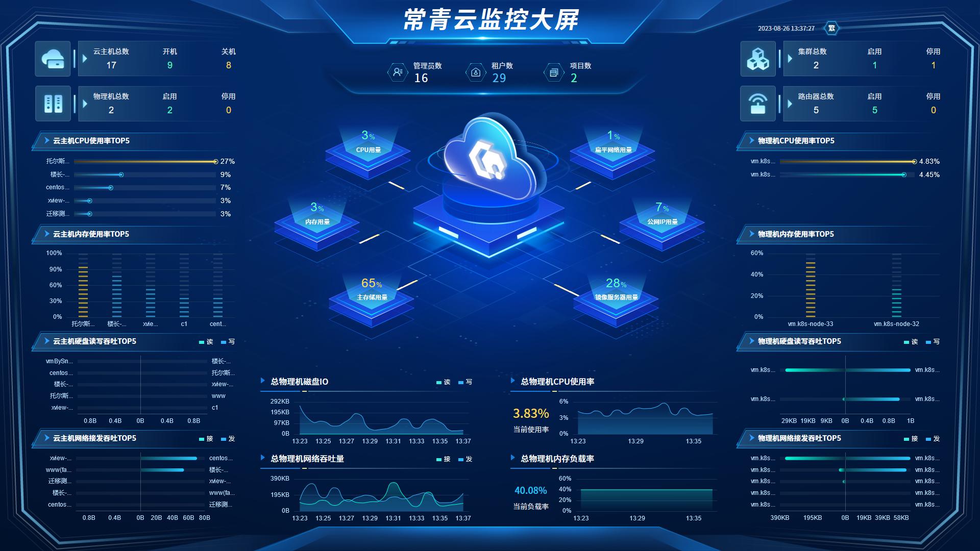 1720249489948 常青云平台
