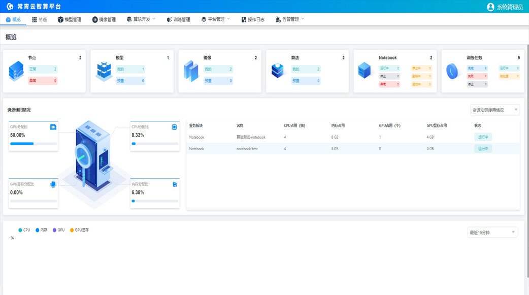 1720428189817 KuberAI (Producer Platform)
