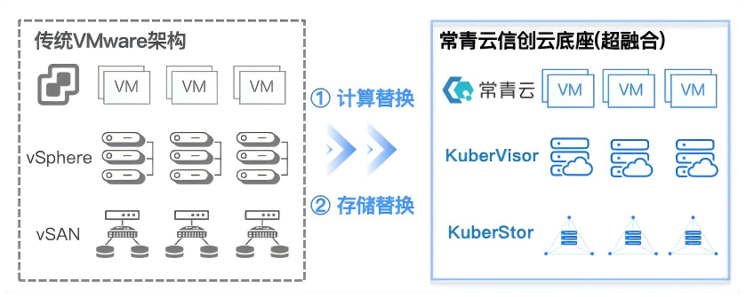 1756106527180 规划3