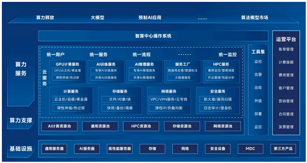 1756106997297 规划5