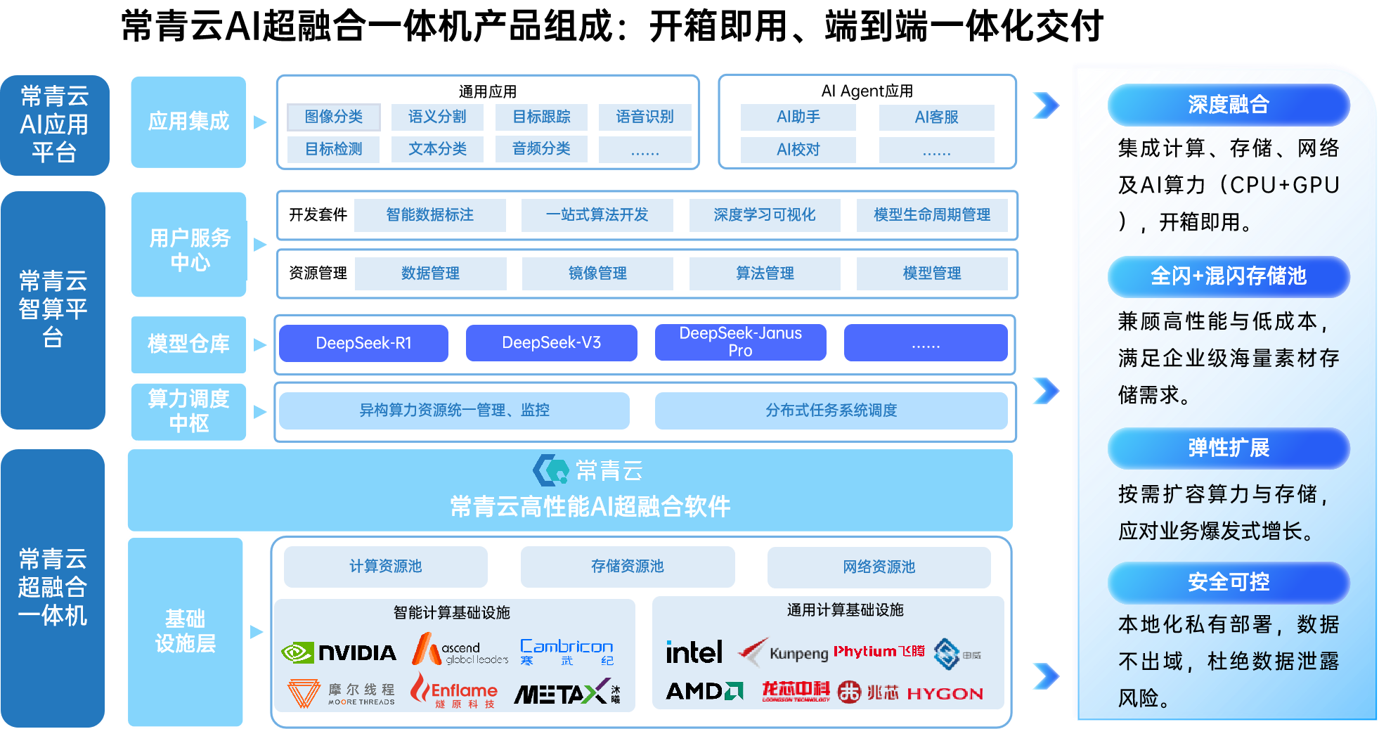 1756285885879 微信图片_2025-08-27_170258_161